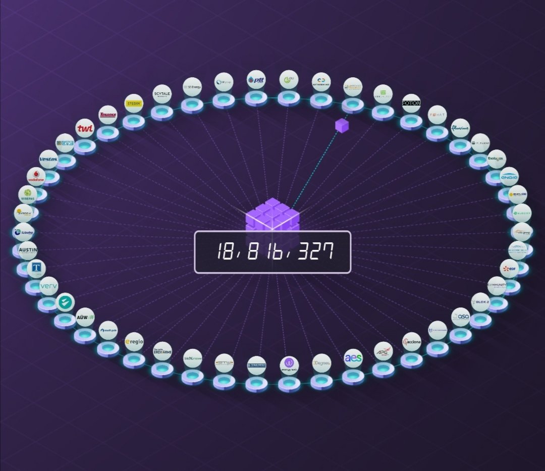 Neolawyer1's tweet photo. #LBETTCS1
5) 100+ members &amp; 43 validators are building &amp; using #EWDOS for different solutions. That's already prove that Energy Web is leading the #crypto adoption, especially in the #energy sector. But there is much more... What's next for the Energy Web❓ https://t.co/ZP2x1ky4XG