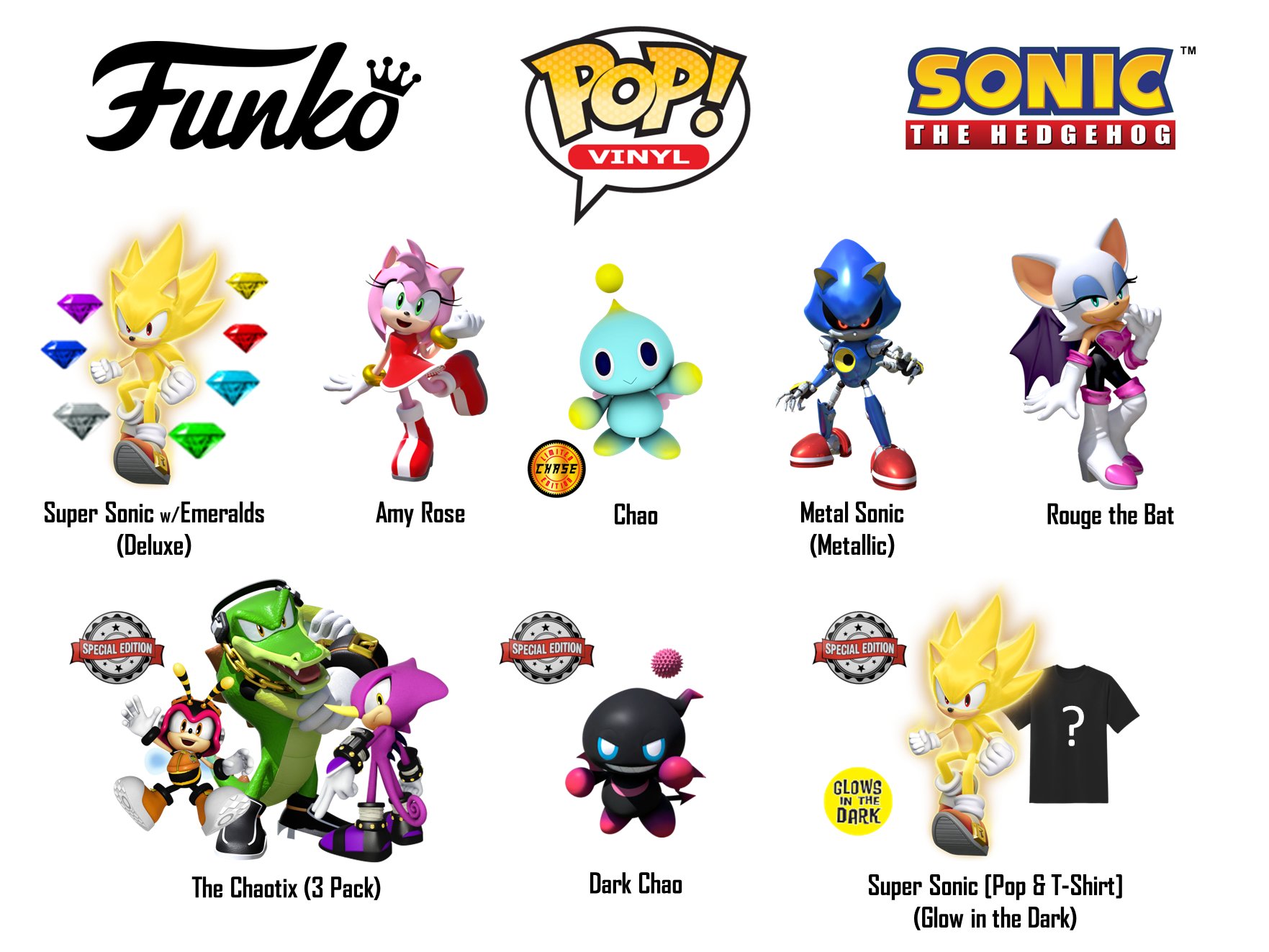 Sonic Merch News on X: NEW Sonic Funko Pops may be coming!! Several  reliable Funko leakers have reported that we maybe getting new Sonic Pops,  no word on release dates yet. These