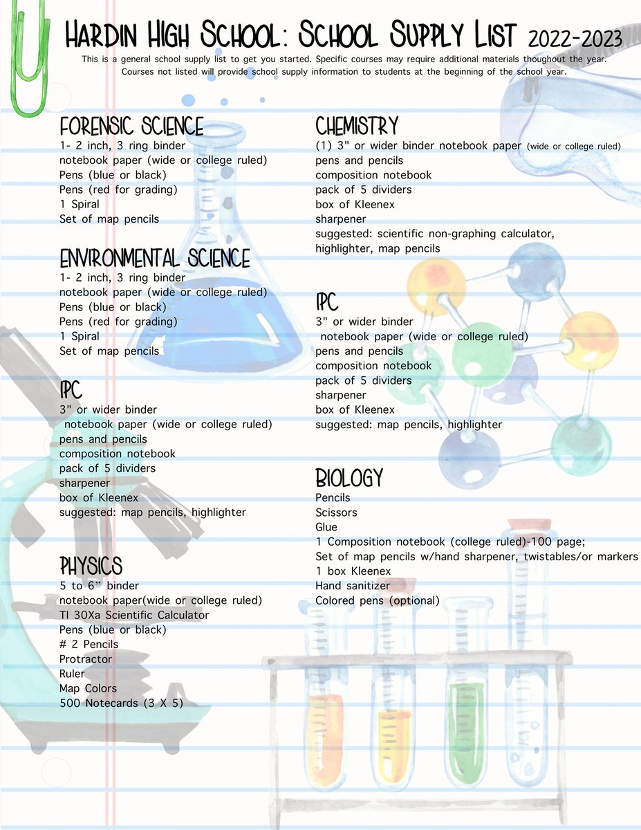 HardinISD tweet media