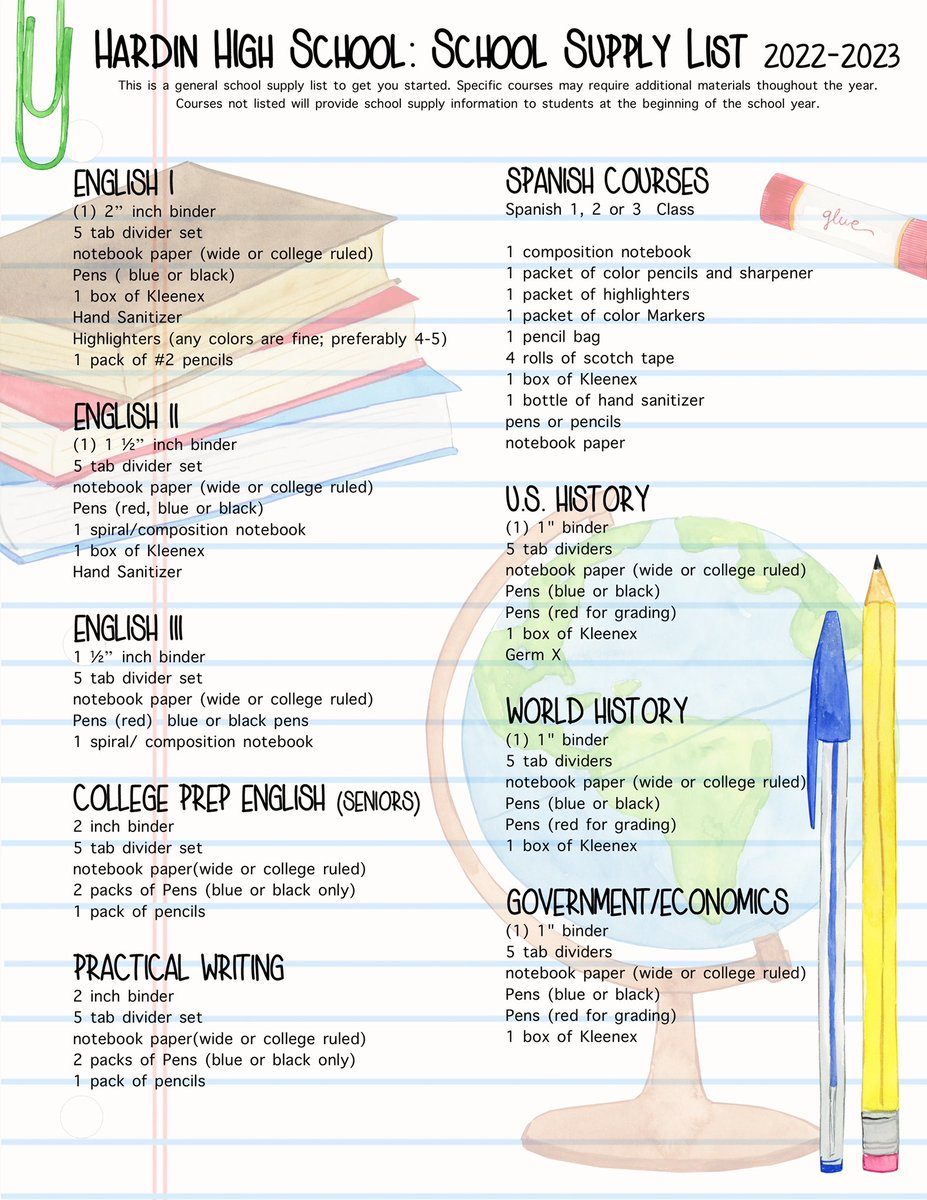 HardinISD tweet media