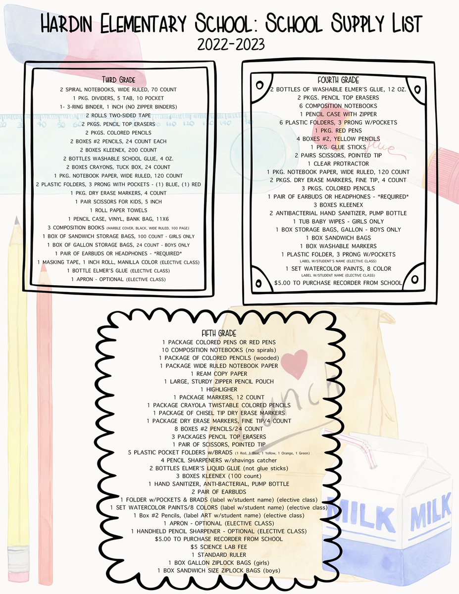 HardinISD tweet media