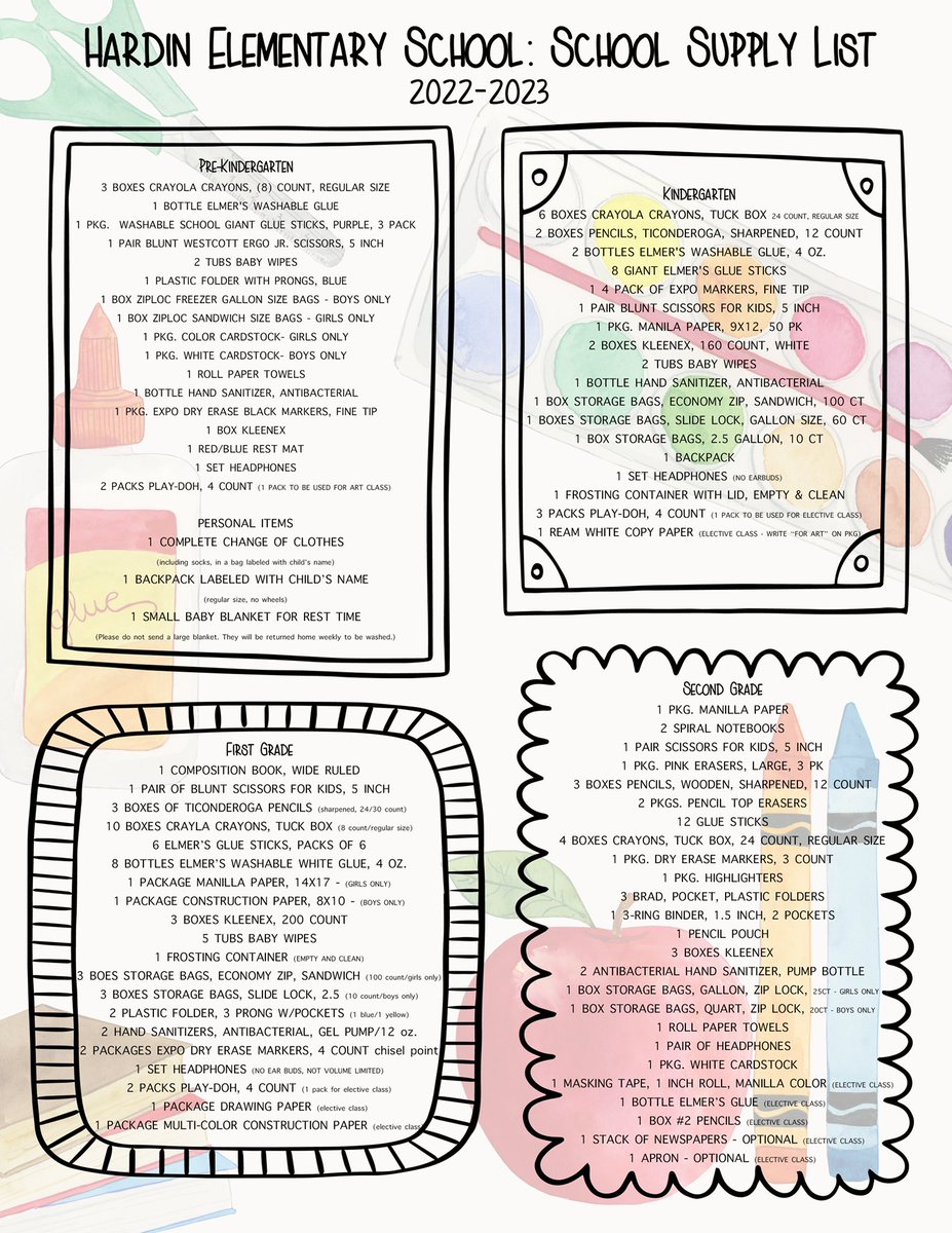 HardinISD tweet media