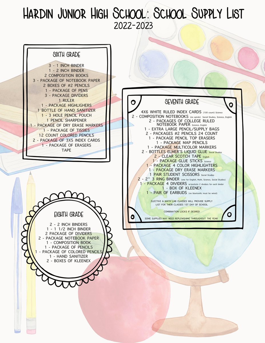 HardinISD tweet media