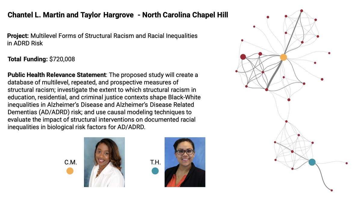 TheConstelProj's tweet photo. Chantel Martin and Taylor Hargrove from University of North Carolina, Chapel Hill. See their collaborations and publications here: https://t.co/sqhygOlUam https://t.co/jd3ObXksSJ