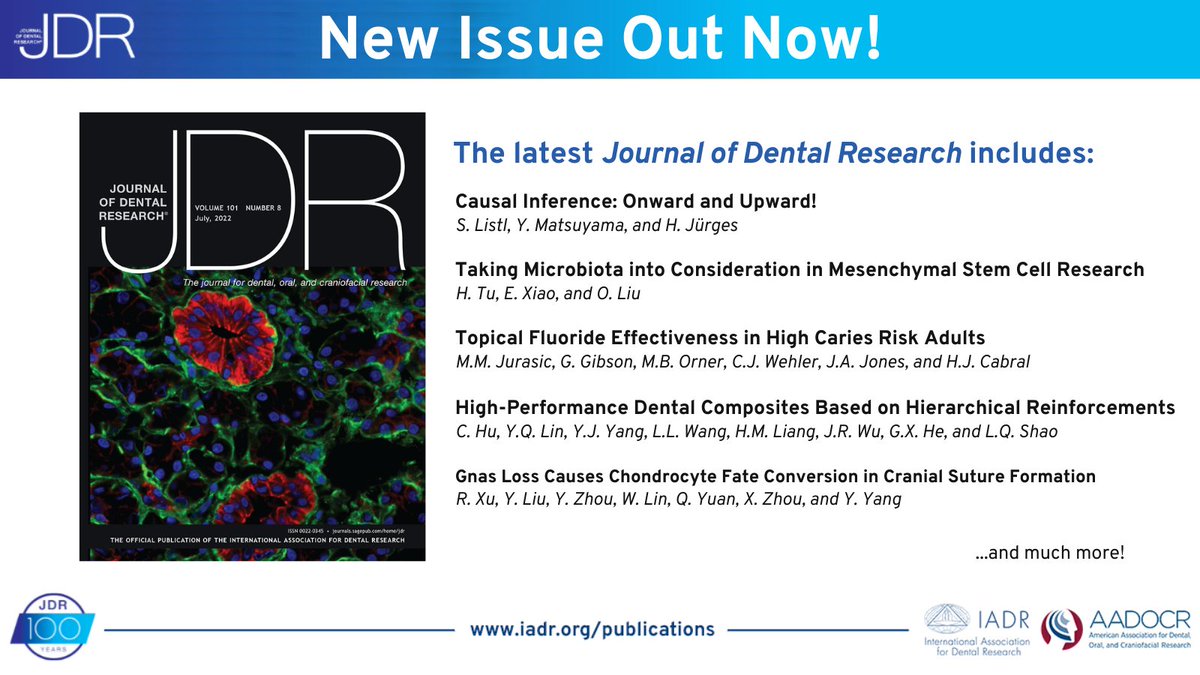 Journal of Dental Research tweet media