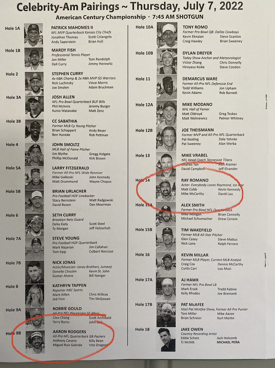 Never thought I would think people might confuse <a href="/AaronRodgers12/">Aaron Rodgers</a> and #rayromano. Look at these pics &amp; let me know what you think. #accgolf #celebritygolf <a href="/GolfChannel/">Golf Channel</a> <a href="/ACChampionship/">American Century Championship</a>