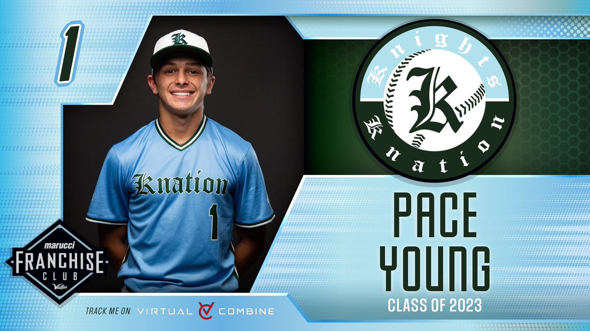 Knights Knation #4L tweet media