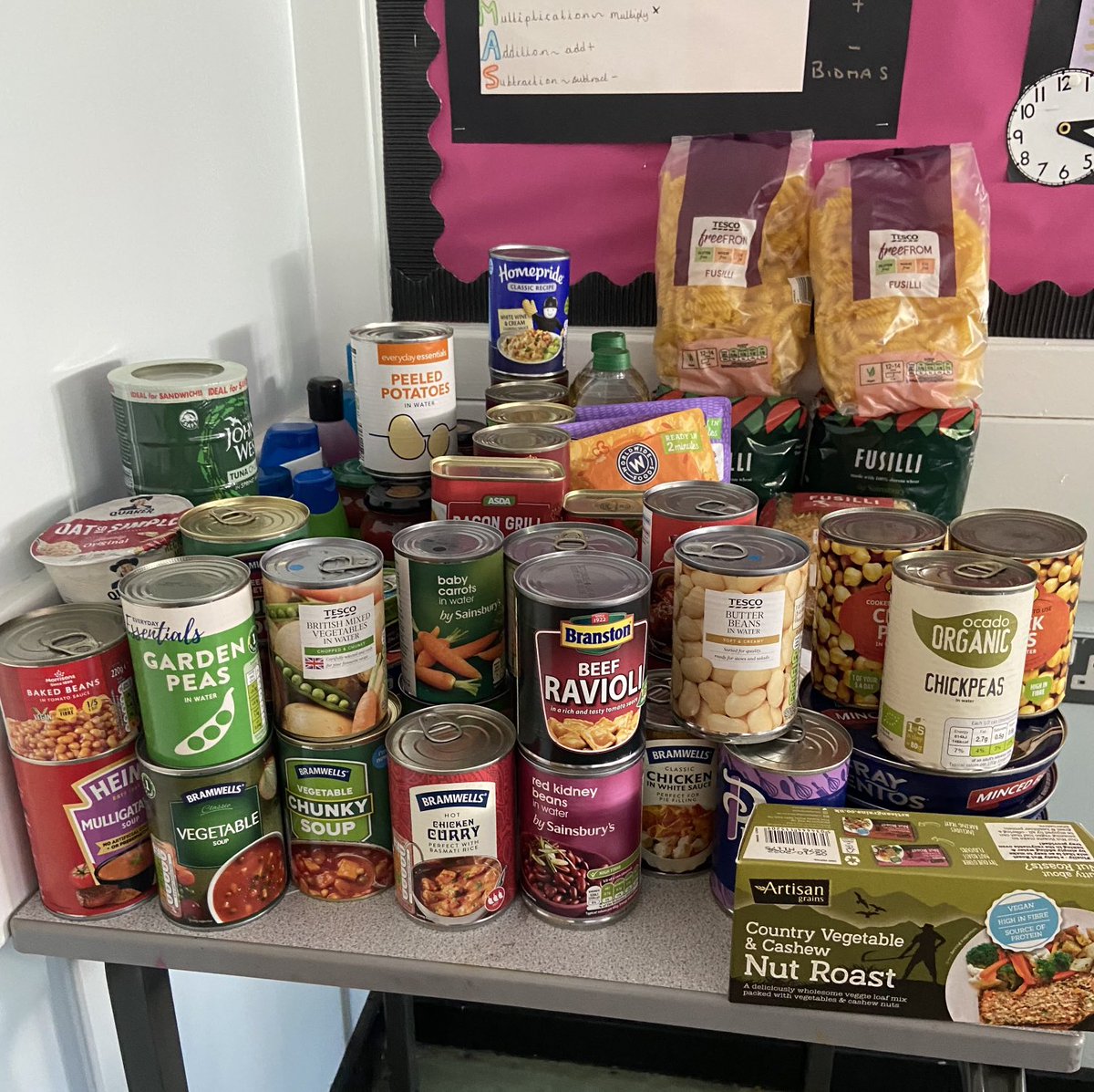 Donations please for our local food bank 
Can be dropped off to the maths department please 
Thanks ⁦@KingHenrySch⁩