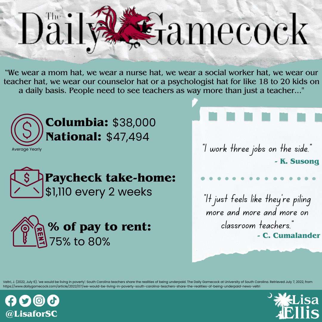 Thanks to <a href="/thegamecock/">The Daily Gamecock</a> for shining a light on this. Many teachers can relate to those interviewed in this piece, and I hear you loud and clear. W/o retaining top quality teachers, students will struggle. Increasing staff pay, and reducing unnecessary paperwork must be a priority.