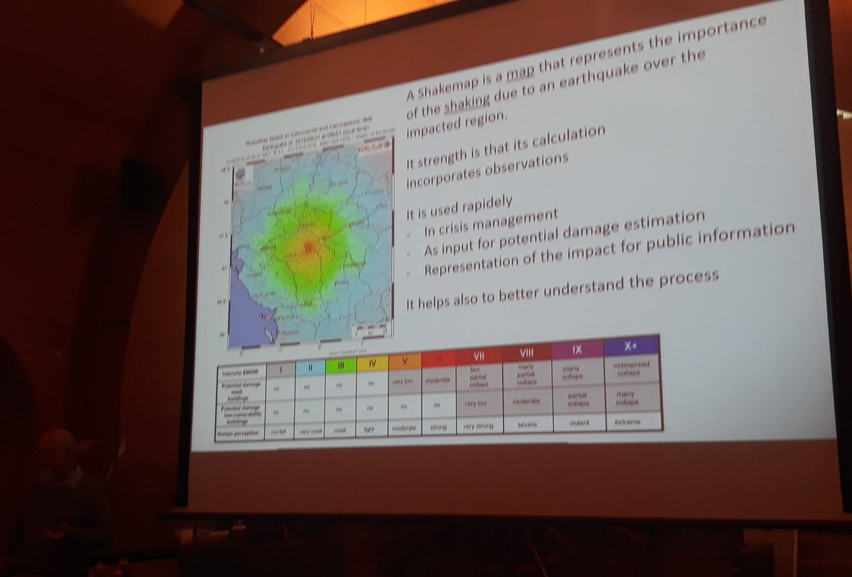 Seismologie_be's tweet photo. Today Antoine Schlupp from @FranceSeisme @unistra was visiting @ORB_KSB in framework of Ben Neefs' PhD on harmonizing the Belgian intensity catalogue. Antoine also gave a very interesting seminar on the (dis)advantages of using #shakemaps for crisis management! #macroseismology https://t.co/YpaZP4VjvJ
