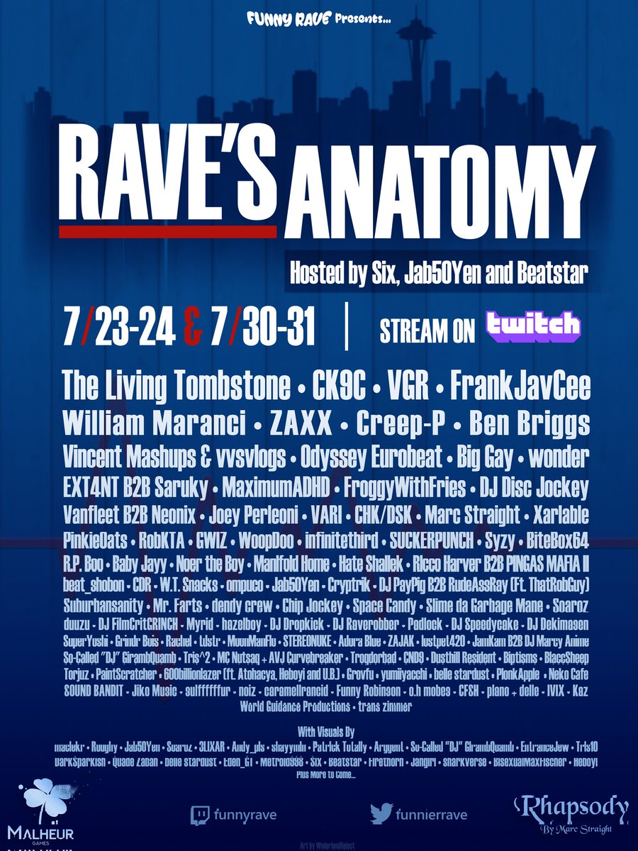 funnierrave's tweet photo. 🩺 90+ Emergency Operations 🩺

🏥 TWO Weekends 🏥

Funny Rave Presents:

💉RAVE'S ANATOMY💉

Hosted by @Sixferatu , @jab50yen and @beatstar 
Brought to you by @MarcStraight and @MalheurGames !!

July 23rd-24th and July 30th-31st on https://t.co/xAfN4G76gN

STOP THE FUNNY DISEASE https://t.co/lHp7z4D987