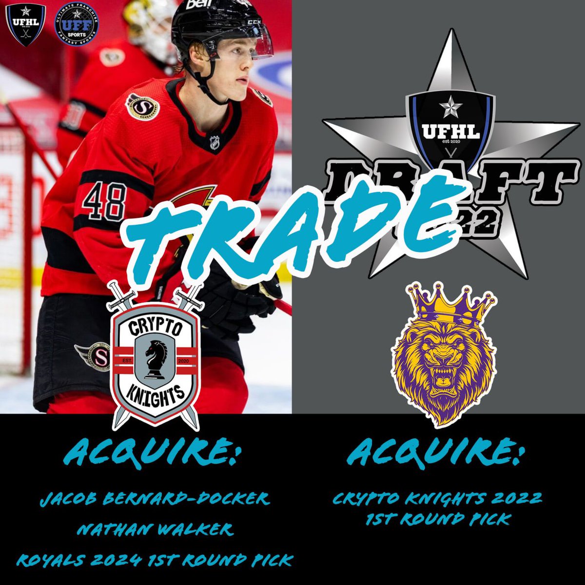🚨TRADE ALERT🚨

#UFHLTrades #FantasyHockey $SCO #HockeyTwitter <a href="/CK_UFHL/">Crypto Knights</a> <a href="/RoyalsUFHL/">Royals</a> <a href="/dapperlabs/">Dapper Labs</a> <a href="/flow_blockchain/">Flow.com</a>