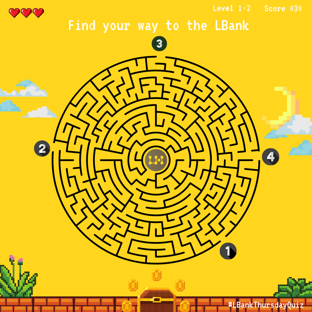 LBank.com tweet media