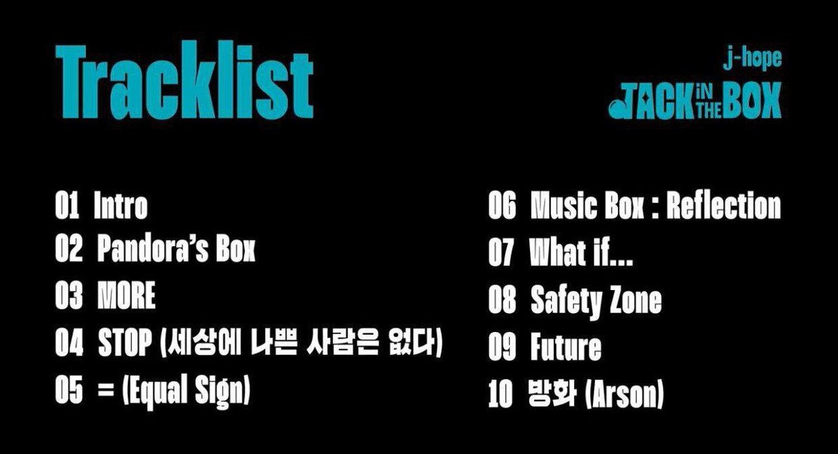 armysyoungforev's tweet photo. Canciones del Álbum #jhope_MORE #jhope_MoreToday
#JHOPEJackInTheBox
#armysyoungforever

1. Intro
2. Pandora’s Box
3. MORE
4. STOP (There’s No Bad Person in The World)
5. = (Equal Sign)
6. Music Box : Reflection
7. What if…
8. Safety Zone
9. Future
10. Arson https://t.co/4YPEFe5obB