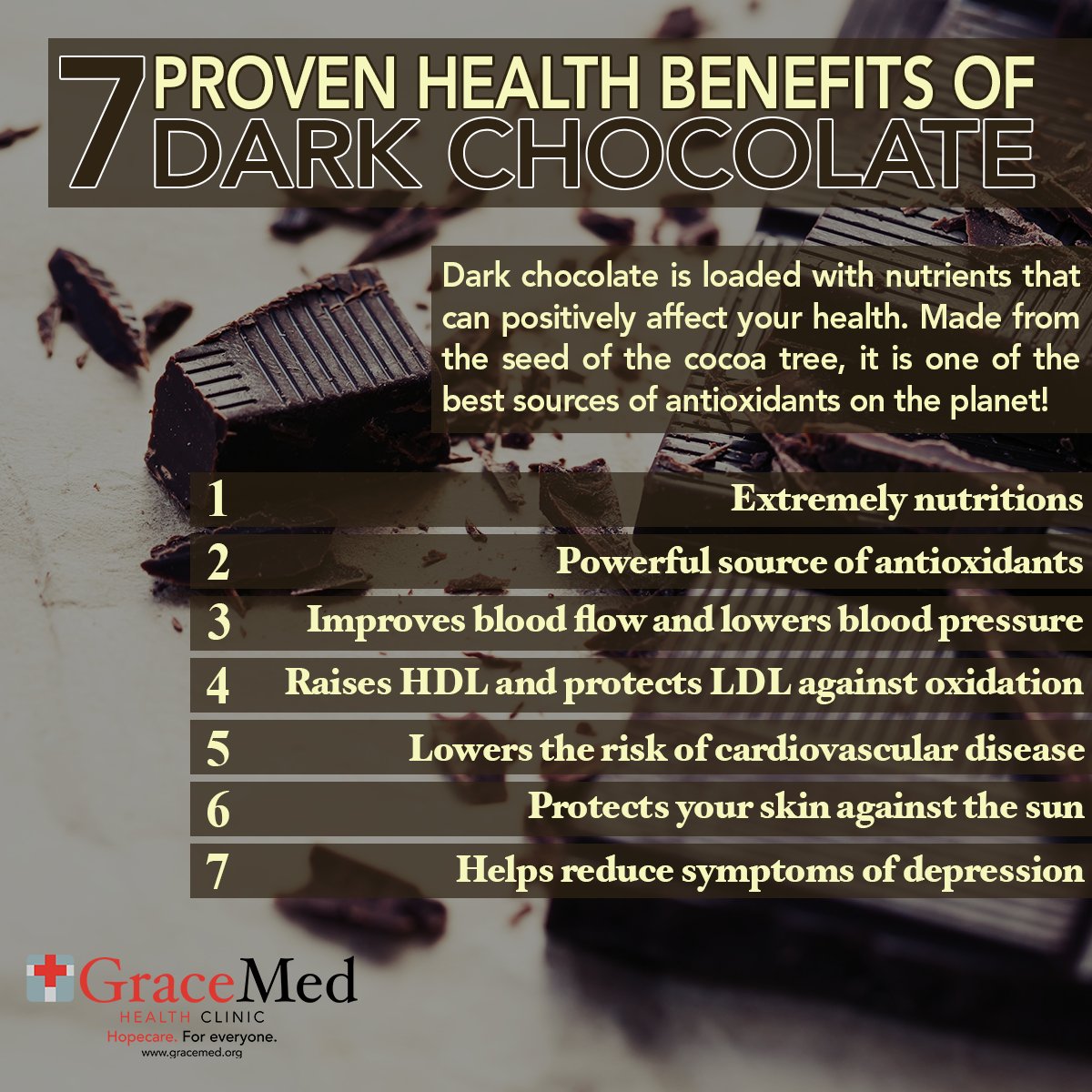 7 Proven Health Benefits of Dark Chocolate