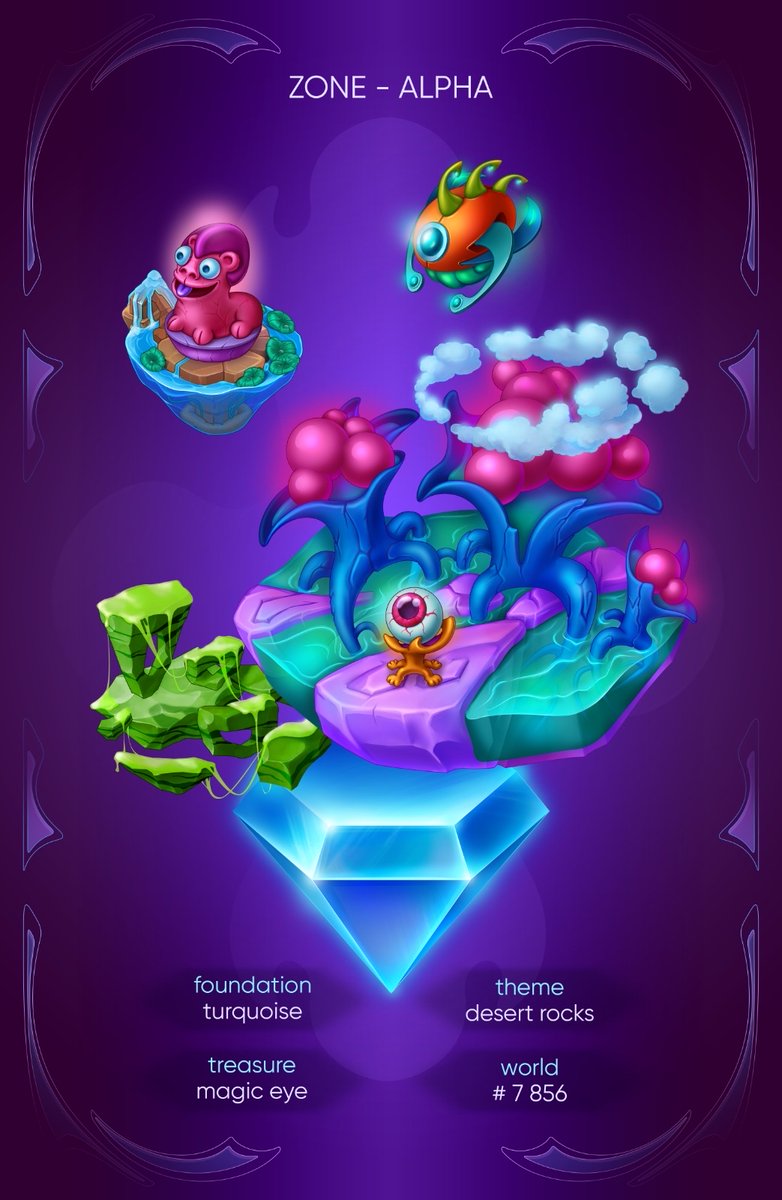 Dream Collaborations tweet media