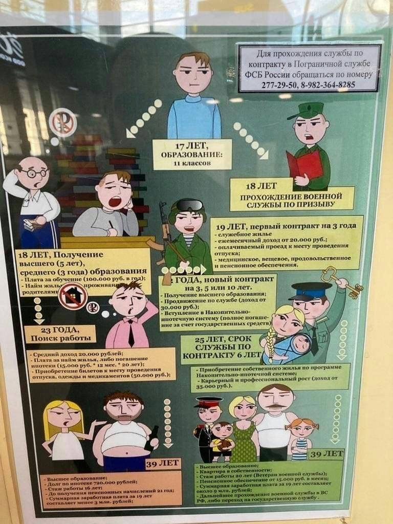 [情報] 俄羅斯以高中生為目標的募兵廣告