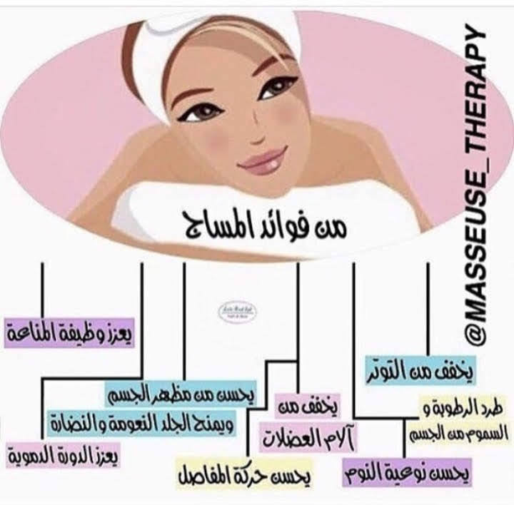 relaxtime555's tweet photo. #مساج_جده
#مساج_استرخاء
#مساج_رياضي
#مساج_بالحجار
#مساج_بالكاسات
#حمام_مغربي
#طق_ابهر
#مساج_شامل
#مساج_فلبيني
#مساج_اندنوسي https://t.co/SY3wGBIGB2