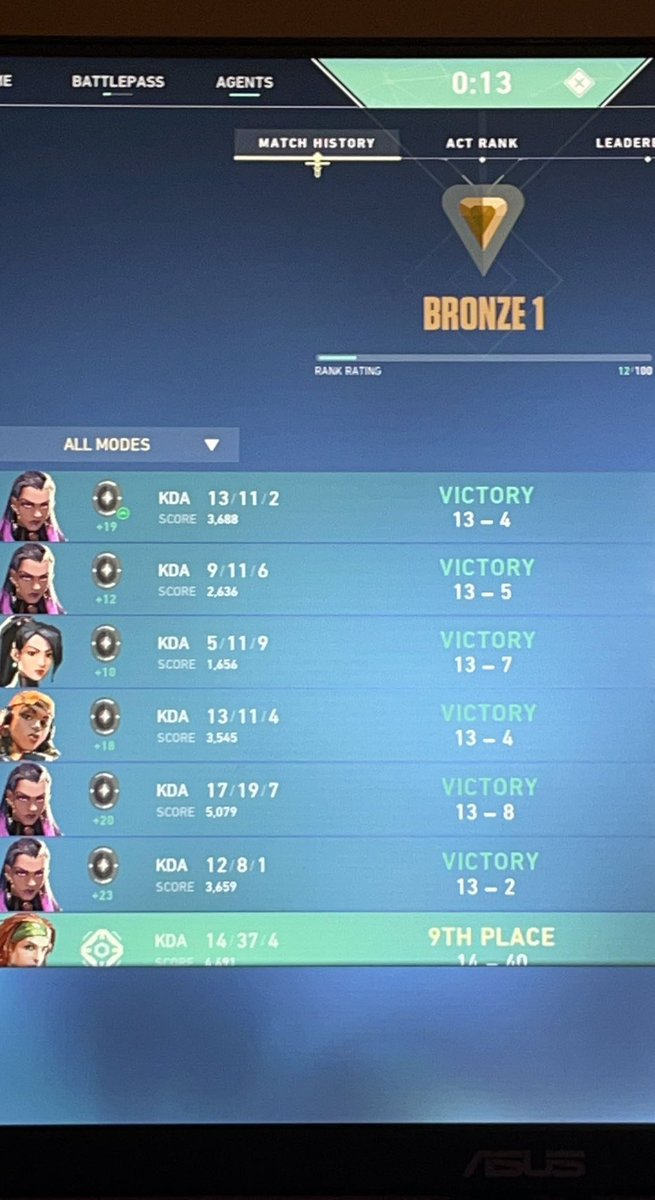 venushottie's tweet photo. like this for good luck 😍😍😍 https://t.co/0O1Ke9KOVG