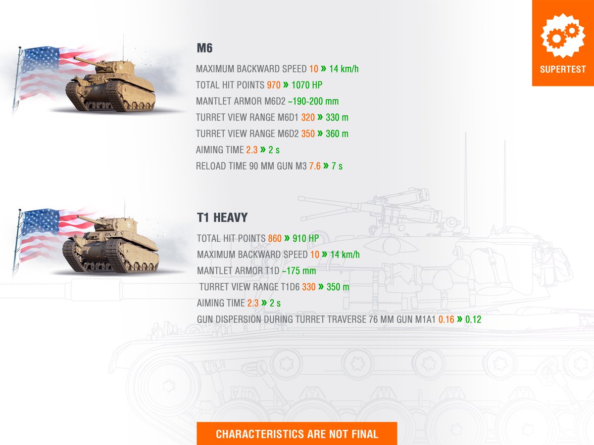 World of Tanks tweet media