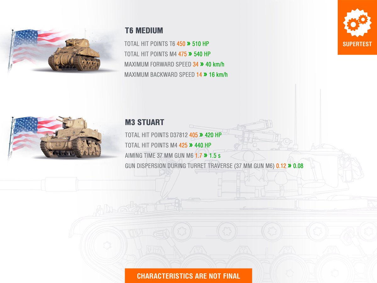 World of Tanks tweet media