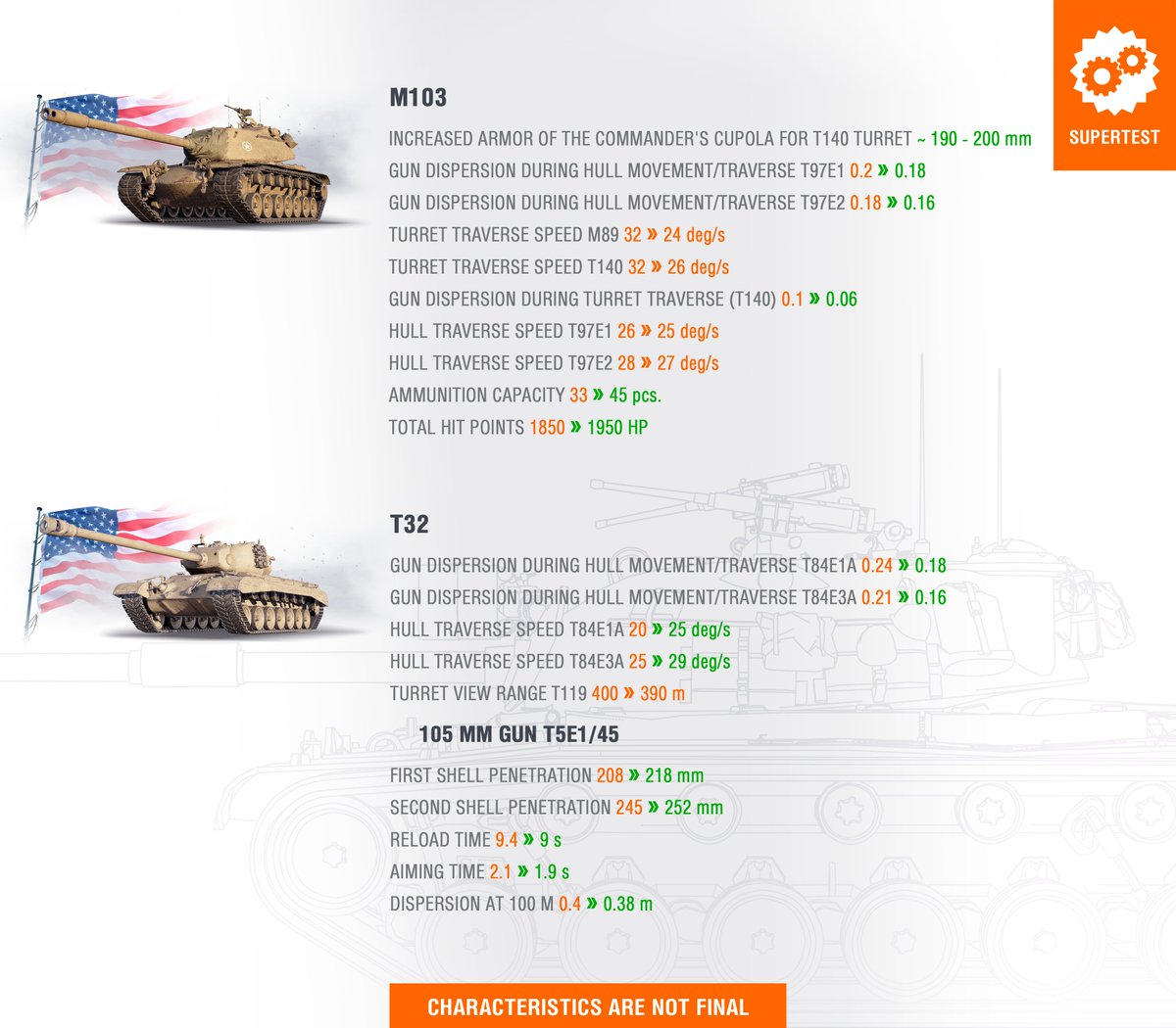 World of Tanks tweet media