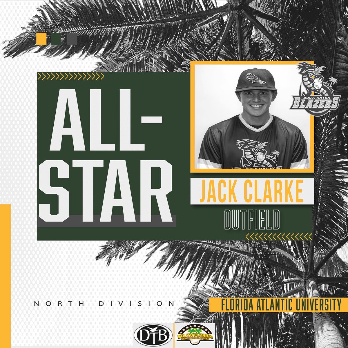 Brendan Katz (<a href="/FDUKnights/">FDU Knights</a>) <a href="/chrisbasilebsb/">Chris Basile</a> (<a href="/Bucknell_BB/">Bucknell Baseball ⚾️</a>) <a href="/Dylanwolff1196/">Dylan</a> (<a href="/FGCU_Baseball/">FGCU Baseball ⚾️</a>) <a href="/JackCla11331220/">Jack Clarke</a> (<a href="/FAUBaseball/">Florida Atlantic Baseball</a>)