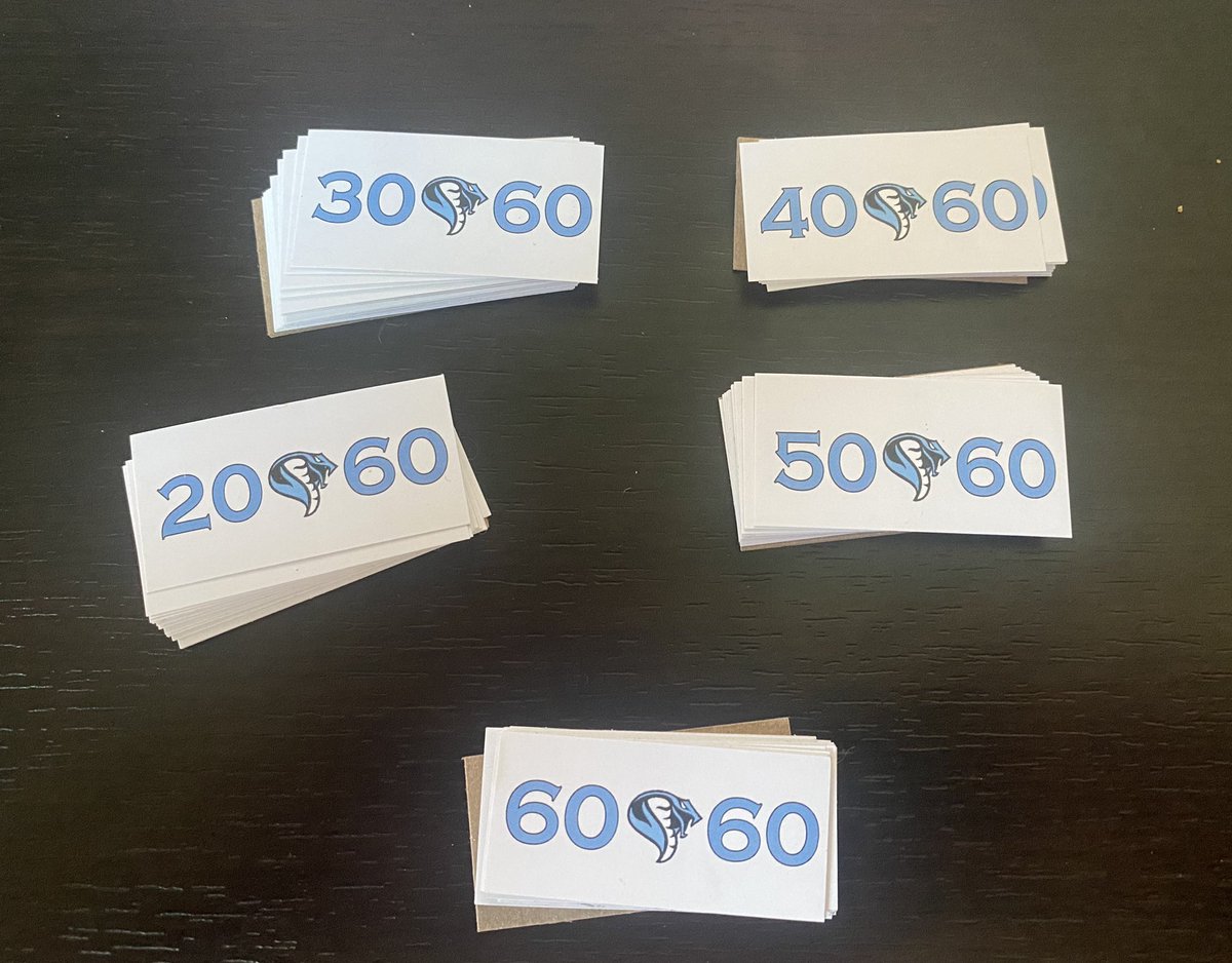 Helmet stickers are IN! I’ve spoken to a number of players who working on their quick sticks BEFORE Boot Camp starts Aug 1. Goal is for every Cobra Lacrosse player to earn one or more before spring ball. Remember 8u minimum is 20 in 60 seconds up to HS 60/60. Ready, set…… Go!