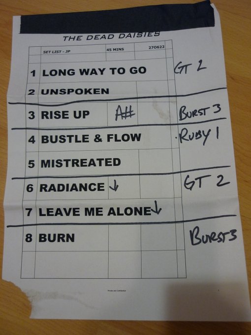 The Dead Daisies setlist from the 27th of June, when they opened for Judas Priest in Munich.