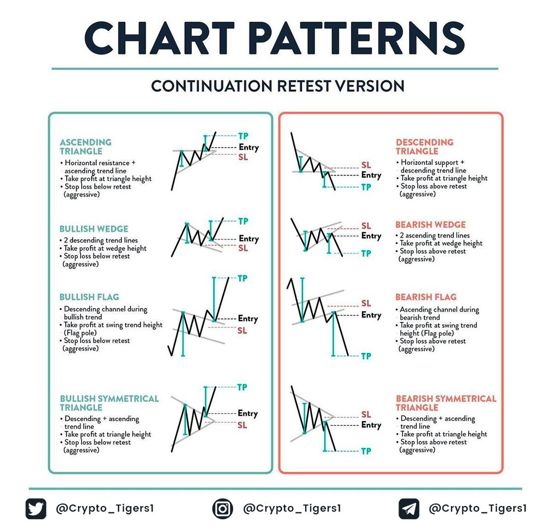 AebaTemesgen's tweet photo. Today I would like to say something on my tweeter account, that means want to help anyone who want to trade digital currency start following, share and retweet... https://t.co/WqMTsPaS8m