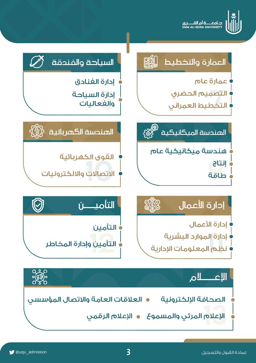 uqu_admission's tweet photo. جديدة، نوعية، موائمة لسوق العمل 

تعرف على تخصصاتنا الجديدة لمرحلتي البكالوريوس و الدبلوم المتاحة للقبول لعام ١٤٤٤هـ.

#جامعة_أم_القرى_الجديدة
#مقصد_الطلبة_المتميزين https://t.co/pWZPZ1NPf6