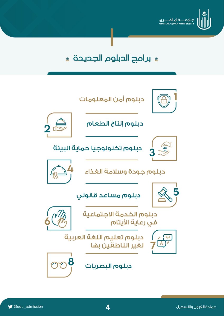 uqu_admission's tweet photo. جديدة، نوعية، موائمة لسوق العمل 

تعرف على تخصصاتنا الجديدة لمرحلتي البكالوريوس و الدبلوم المتاحة للقبول لعام ١٤٤٤هـ.

#جامعة_أم_القرى_الجديدة
#مقصد_الطلبة_المتميزين https://t.co/pWZPZ1NPf6