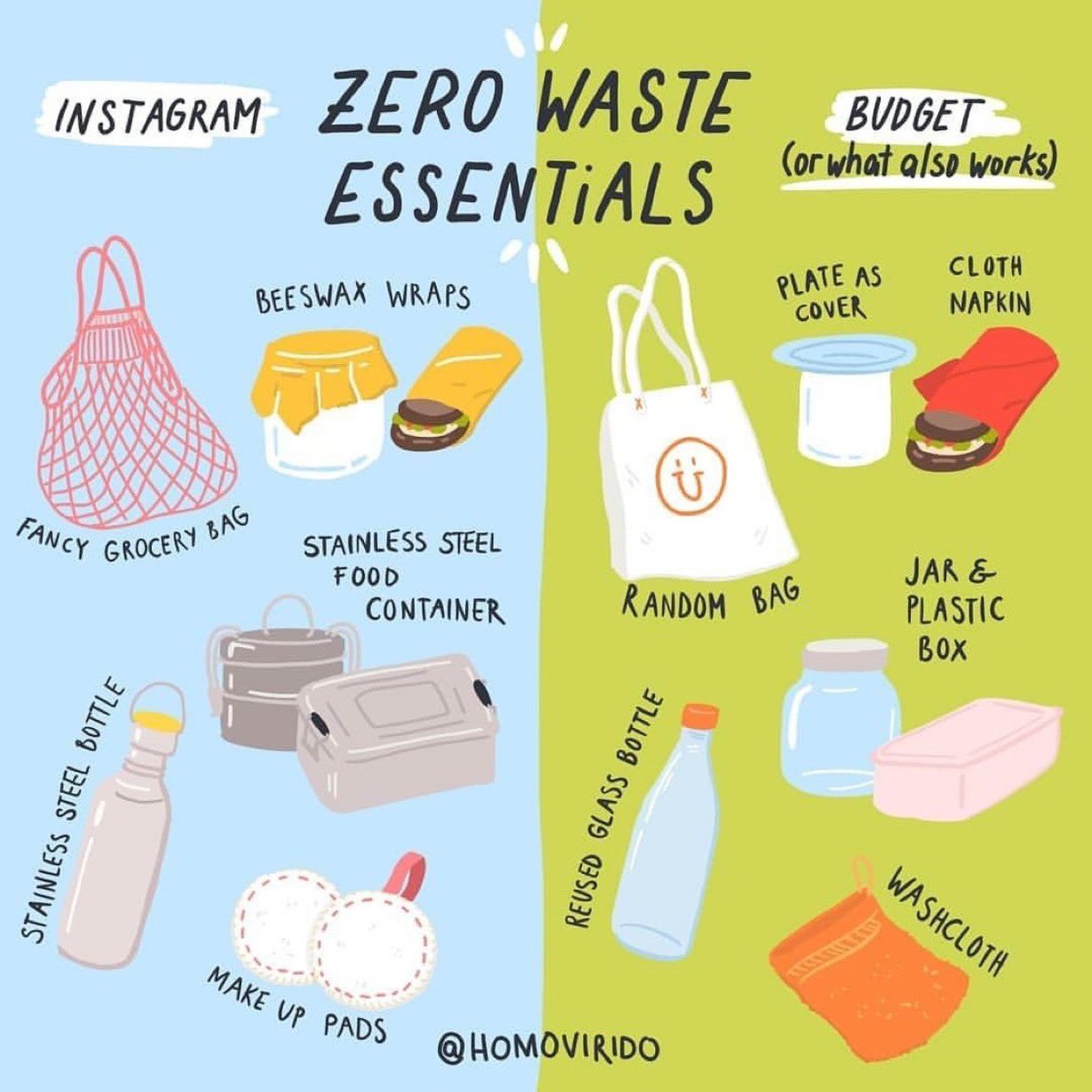 mssnzero's tweet photo. It's day 7 of #PlasticFreeJuly! Remember that instead of buying new* reusables and #zerowaste items, rethink, repurpose, and reuse what you have. Buying less can be even better than buying green!

For more on #ZeroWaste living, check
https://t.co/iWLWq2BFYU https://t.co/kror2sNGTZ