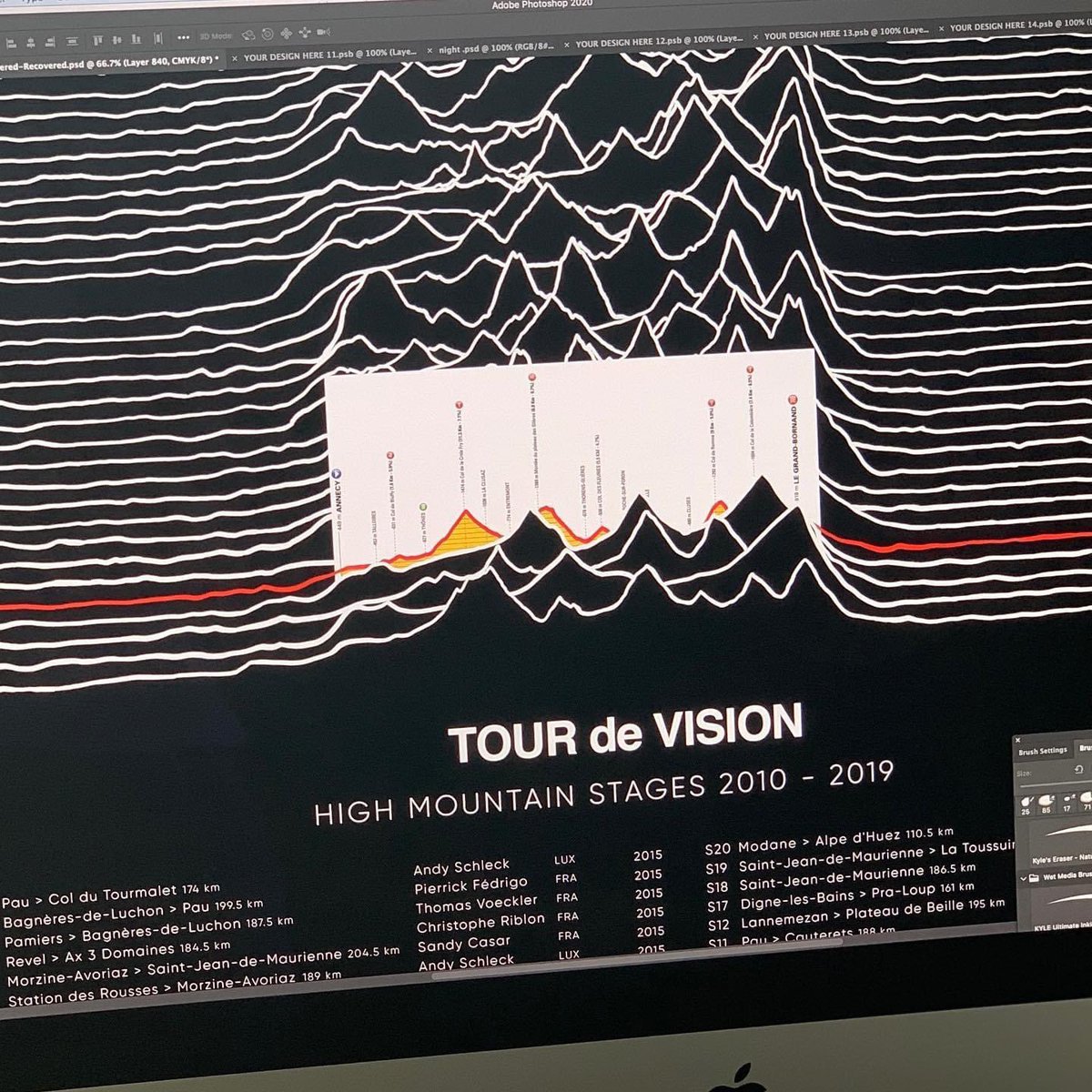 tiny_riot's tweet photo. 🇫🇷🚴15% off our Tour de Vision print until Sunday! swapping radio waves of Joy Division’s Unknown Pleasures for the brutal parcours of the TDF! The roll of honour is in subtle reflective gunmetal that shines when the light hits https://t.co/vElin5UYmA #TDF2022 #TourdeFrance https://t.co/SsCCVXCVvs
