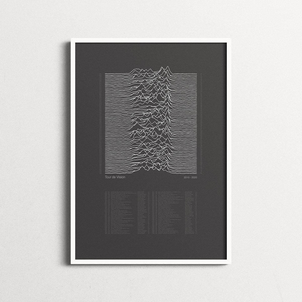 tiny_riot's tweet photo. 🇫🇷🚴15% off our Tour de Vision print until Sunday! swapping radio waves of Joy Division’s Unknown Pleasures for the brutal parcours of the TDF! The roll of honour is in subtle reflective gunmetal that shines when the light hits https://t.co/vElin5UYmA #TDF2022 #TourdeFrance https://t.co/SsCCVXCVvs