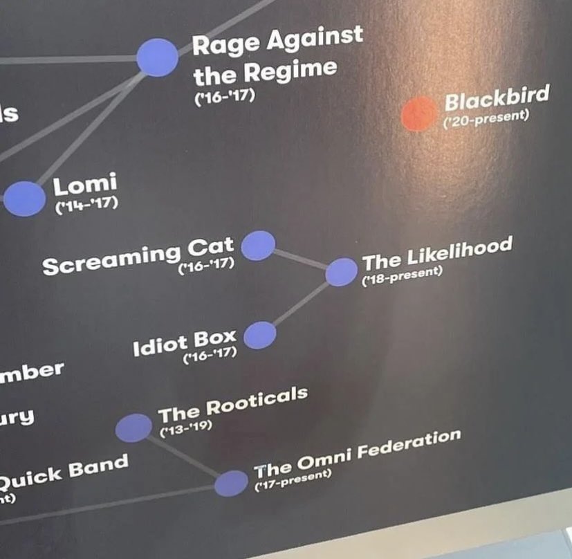 If you're in Plymouth go check out <a href="/theboxplymouth/">The Box, Plymouth</a> they got a wall with our name on!! 🤟 IT'S HISTORY BABY!! 
P.s: Please don't ask us about Screaming Cat 🙀