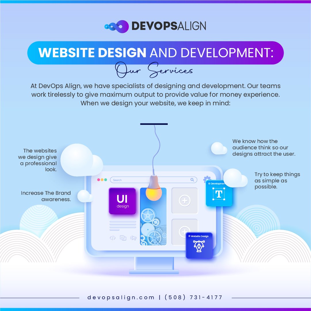 DevOps Align (@DevopsAlign) / Posts / X