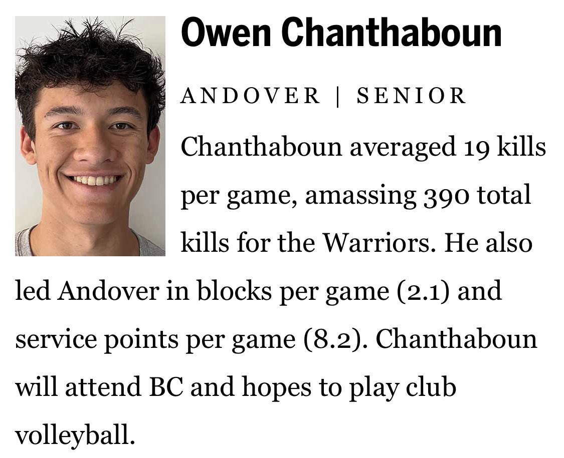ethman43's tweet photo. Your @GlobeSchools Boys’ Volleyball All-Scholastics 🏐

Owen Chanthaboun - Andover
Alex Chau - Lowell
Kingson Chen - Malden
Izaviah Hong - Lowell

Full section: https://t.co/rrmq9VT52K https://t.co/VzTdi0kbo9