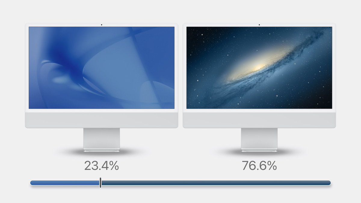 BasicAppleGuy's tweet photo. The Great macOS Wallpaper Bracket
Round I: Big Cat Conference Results
Total votes: 1,405
- Mac OS X 10.0/10.1 (23.4%) lost to 10.8 (76.6%)
- Mac OS X 10.2 (24.2%) lost to 10.7 (75.8%)
- Mac OS X 10.3 (23.9%) lost to 10.6 (76.1%)
- Mac OS X 10.4 (39.1%) lost to 10.5 (60.9%) https://t.co/fnKMK0lkTe