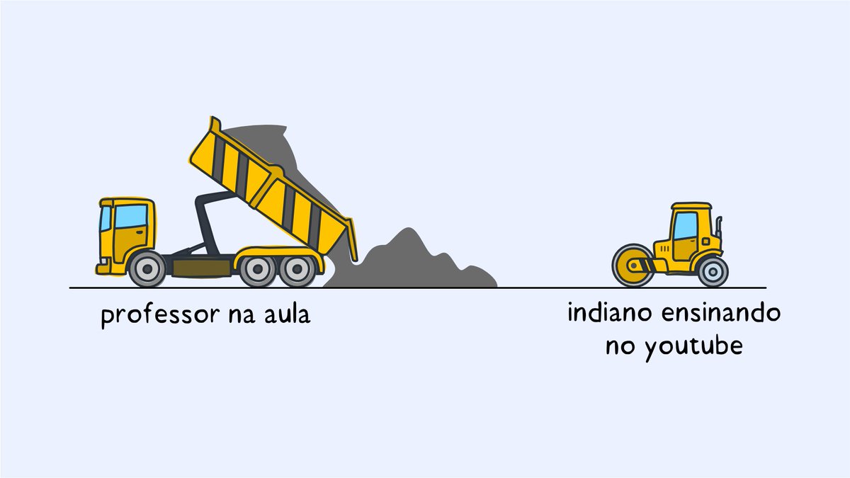 jose_edil's tweet photo. Culpado 😅 https://t.co/SnLplyvDah