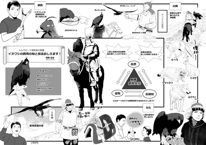 6月にツイートしました、京都大学125周年記念、鏡プロジェクトでの相馬拓也先生の研究発表でのイラストを、公開しても良いとのことでしたので上げます。

鏡プロジェクト→https://t.co/IcHt8I8QjM
鏡プロジェクトの「中の人」であられる東島様のtwitterアカウント→@shippology_st 