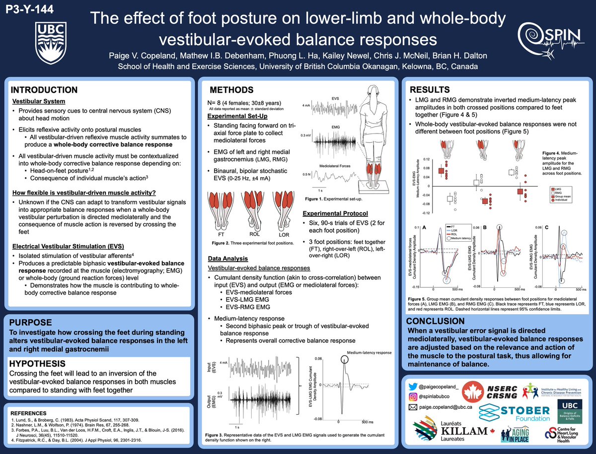 Paige Copeland (@paigecopeland_) on Twitter photo Had a blast at my first <a href="/ISPGR/">ISPGR</a> meeting presenting my project looking at the flexibility of vestibular-evoked balance responses 🧠😵💫
Great to be back talking science face-to-face! Such an inspiring week. 💡
<a href="/BrianHDalton/">Brian Dalton</a> <a href="/HaHalisa90/">Lisa Ha</a> <a href="/MathewDebenham/">Mathew Debenham</a> <a href="/UBC_HES/">UBC School Of Health & Exercise Sciences</a> <a href="/UBCFHSD/">UBC FHSD Okanagan</a> #ISPGR2022 Had a blast at my first <a href="/ISPGR/">ISPGR</a> meeting presenting my project looking at the flexibility of vestibular-evoked balance responses 🧠😵💫
Great to be back talking science face-to-face! Such an inspiring week. 💡
<a href="/BrianHDalton/">Brian Dalton</a> <a href="/HaHalisa90/">Lisa Ha</a> <a href="/MathewDebenham/">Mathew Debenham</a> <a href="/UBC_HES/">UBC School Of Health & Exercise Sciences</a> <a href="/UBCFHSD/">UBC FHSD Okanagan</a> #ISPGR2022