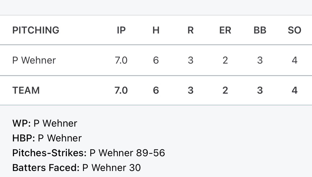 Payton Wehner tweet media