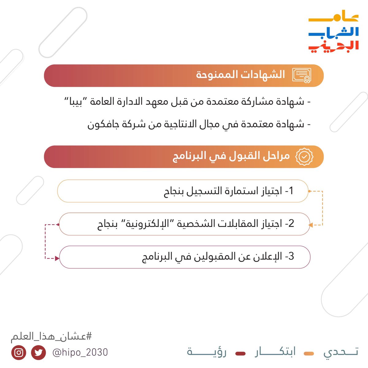 سجل الآن في البرنامج الوطني القيادي
 "هايبو"
للتسجيل يمكنكم ملء الاستمارة من خلال الرابط التالي:

docs.google.com/forms/d/e/1FAI…

#عشان_هذا_العلم
#تحدي_ابتكار_رؤية 
#hipo_2030