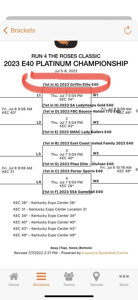 First round Platinum Championship
Ct 34 @ 5:04 Team Griffin Elite 23’