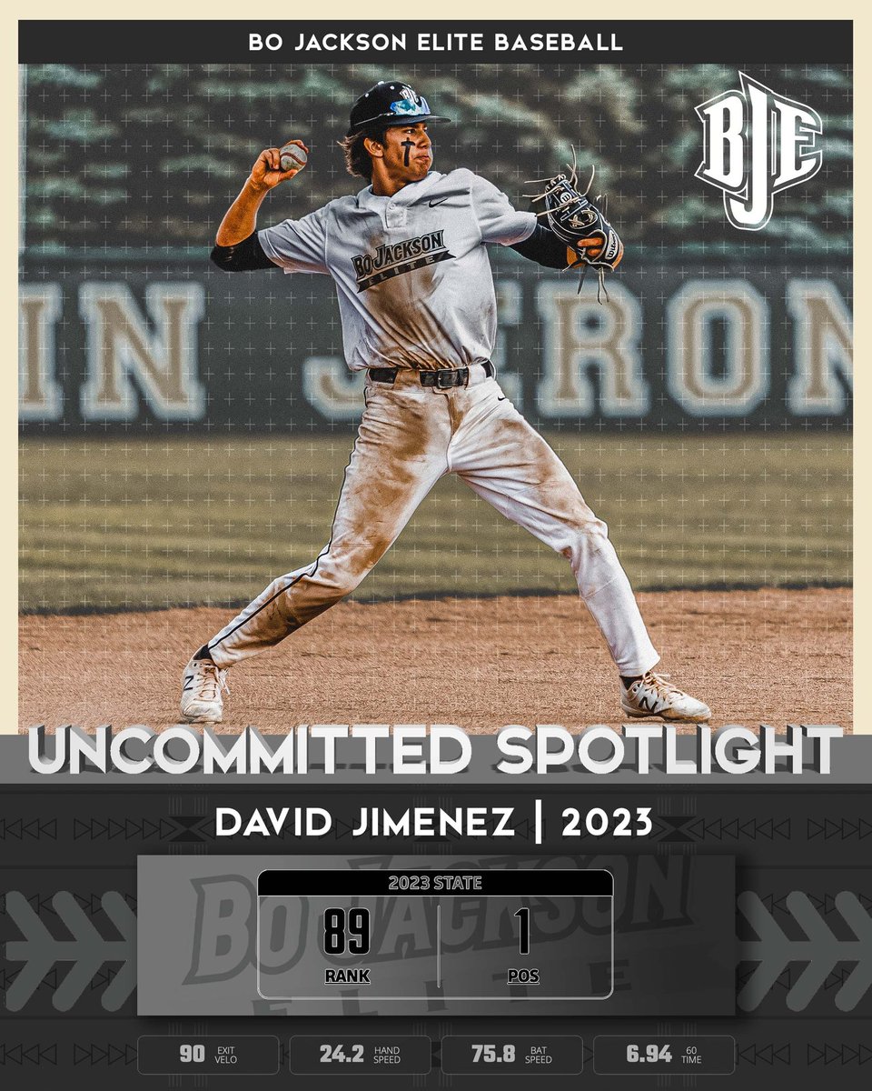 𝐔𝐧𝐜𝐨𝐦𝐦𝐢𝐭𝐭𝐞𝐝 𝐒𝐩𝐨𝐭𝐥𝐢𝐠𝐡𝐭

- 2023 INF/OF/RHP <a href="/david_jimenez0/">david jimenez</a> 

• 6.94 60
• 90 MPH Exit Velo
• 88 MPH FB Velo
• Conference Player of the Year (Spring 2021)

High level baseball IQ w/ the ability to play almost every position on the diamond‼️

#CreatedByCulture