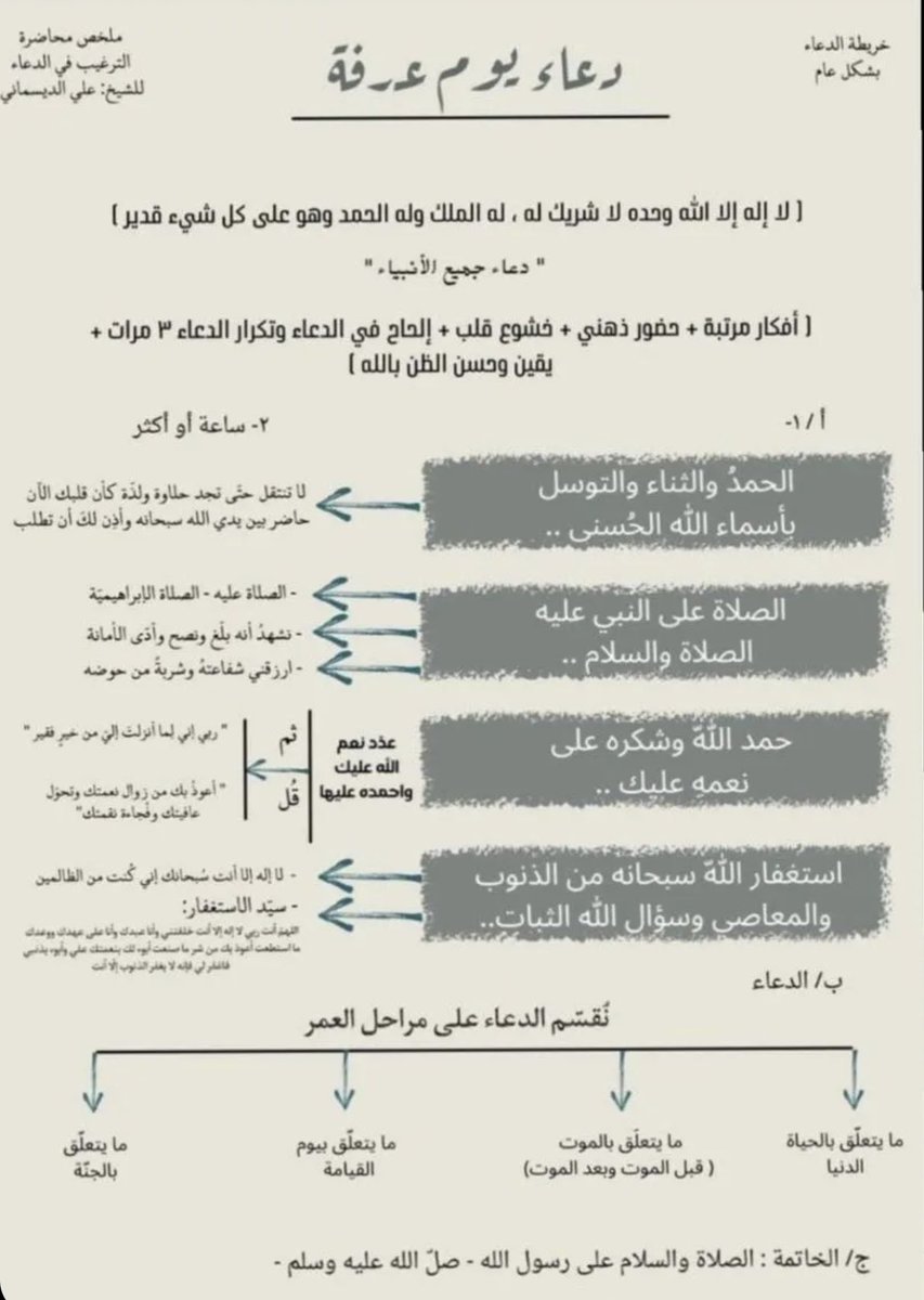 Gazwa_fa's tweet photo. #يوم_عرفه https://t.co/uc6ib2yR8C