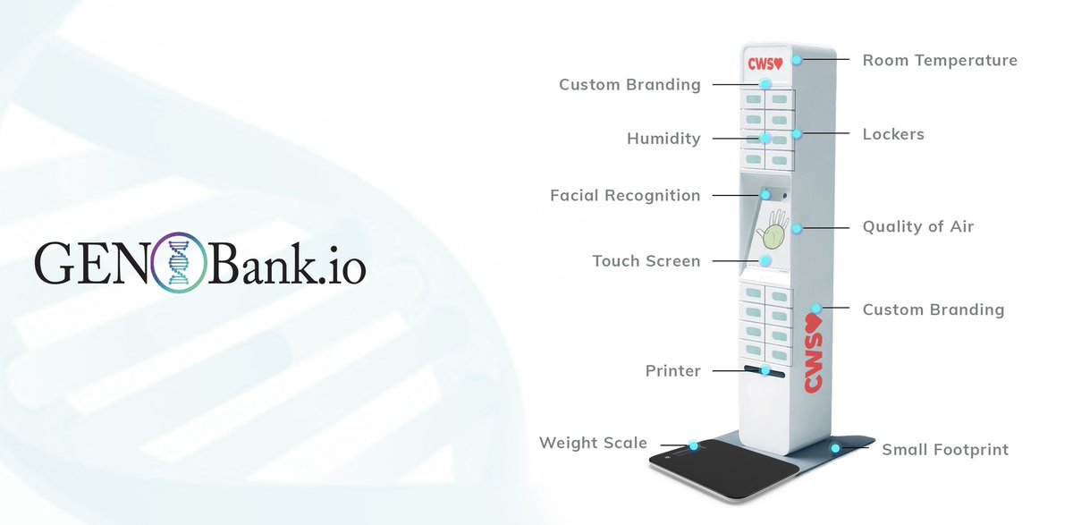 duribeb's tweet photo. #PrivacyPreserving #UniversalDNATest 𧬠#web3 #Vending #machine #FamilyDNAVault #FamilyWallet #Walio #NFTsforGood https://t.co/tw1uDhNpYR https://t.co/Ph0ZY0q34f
