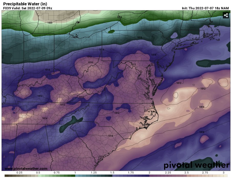 LopWx's tweet photo. LWX suggesting that we could be dealing with a potentially significant flash flooding event. NAM does have PWAT values well over 2”. There are a lot of uncertainties as of now, but we will have to monitor this closely. https://t.co/EVqK7tFybI