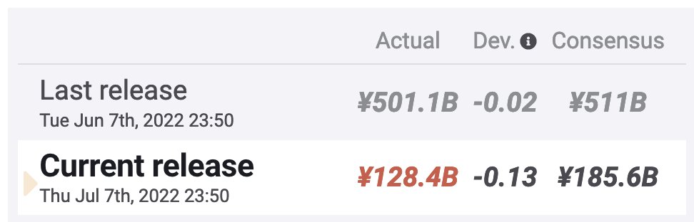 crypto_condom's tweet photo. If you dont understand how bad this is, you should be in stables. https://t.co/LmlCgoN7kO